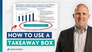 Takeaway Box What it is and when to use it [upl. by Nyliram]