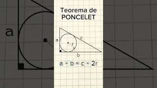 RECORDAR poncelet teoremadeponcelet teorema poncelet matemática geometría formulas triangulos [upl. by Beilul40]