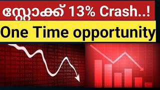 Stock market crashstock crash pit share newswealthy life malayalam stock to buy [upl. by Aela998]