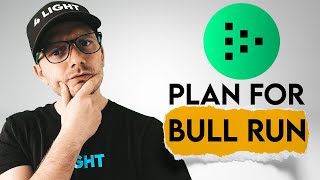 LPT Price Prediction Livepeer Coin Bull Run Plan [upl. by Lissa]