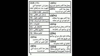 اسرار لوحة مفاتيح الكمبيوتر [upl. by Connolly]