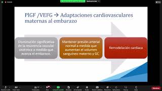 FACTORES ANGIOGENICOS Y MONITORIA HEMODINÁMICA EN PREECLAMPSIA [upl. by Poliard]