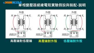 高中電工機械實習變壓器單相變壓器絕緣電阻實驗邱品逢 [upl. by Issi]