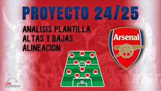 Fichajes que haría ARSENAL 2425 [upl. by Ylekalb]