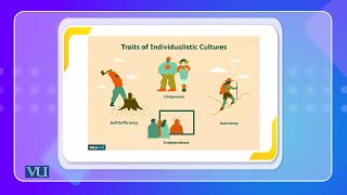 Individualistic and Collectivistic Cultures  Cross Cultural Psychology  PSY515Topic016 [upl. by Teagan585]