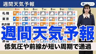 【週間天気予報】低気圧や前線が短い周期で通過 関東は雪の影響が心配 [upl. by Carmina]