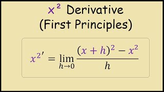 Derivative of x2 from First Principles [upl. by Raimes]