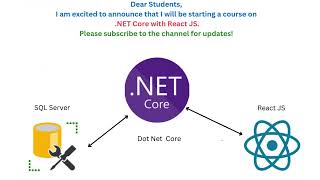 🎉 Welcome to Your Full Stack Journey SQL Server  NET Core  ReactJS 🚀 [upl. by Nahtnhoj664]