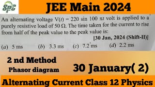 An alternating voltage Vt  220 sin 100 pi t volt is applied to a purely resistive load of 50 ohm [upl. by Eehc]