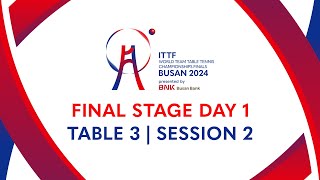 LIVE  T3  Day 6  ITTF World Team Table Tennis Championships Finals Busan 2024  ENG vs ROU M [upl. by Hara]