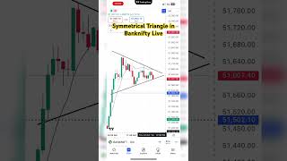 Banknifty live trading  24102024  12 done in banknifty shorts trading [upl. by Sreip218]