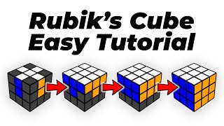 How to Solve the Rubik’s Cube An Easy Tutorial [upl. by Alesi]