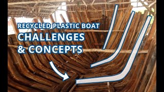 Challenges amp concepts to build a big boat from plastic waste [upl. by Billat]