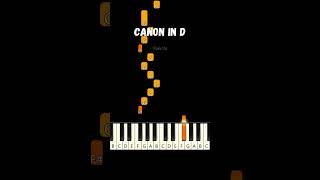 Canon In D 🌿 Pachelbel 🌿 EASY Beginner Piano Tutorial [upl. by Anilecram]