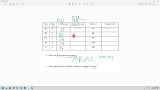 How to find profit maximizing quantity in a monopoly table [upl. by Ahsain]