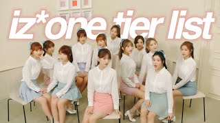 ranking EVERY izone song ever tier list [upl. by Arlin972]