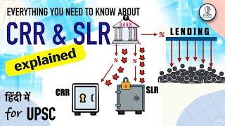 CRR and SLR  Cash Reserve Ratio amp Statutory Liquidity Ratio   Indian Economy for UPSC [upl. by Repsihw]