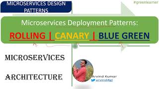 Rolling Deployment  Canary Deployment  BlueGreen Deployment  Microservices Deployment Patterns [upl. by Darline]