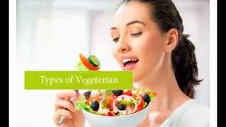 Types of Vegetarians  Vegan Ovo Pesco Lacto Semi Vegetarian [upl. by Aitahs]