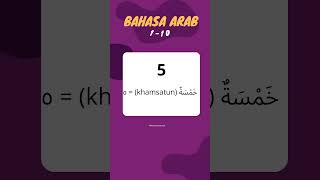 Bahasa arab 110 belajarbahasaarab [upl. by Llednahc]