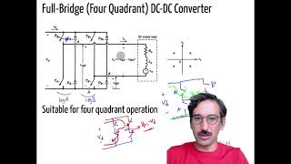 Full Bridge Converters Bipolar and Unipolar PWM Switching [upl. by Nnylak]