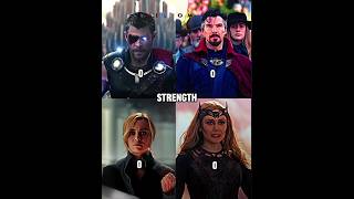 THOR vs CAPTAIN MARVEL vs SCARLET WITCH vs DR STRANGE  marvel avengers thor EvilOmYT [upl. by Luahs]