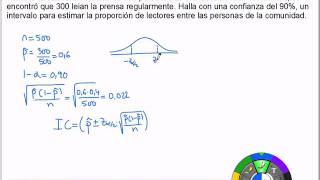 Intervalo de confianza para la proporción 2 [upl. by Alanson17]