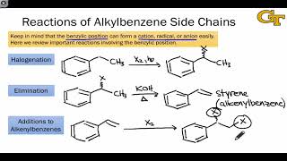 3507 Reactions of Benzene Carbon Side Chains [upl. by Bouchard133]