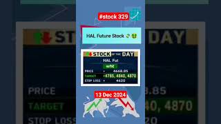 HAL Future Share 💸🤑  Today Stocks To Buy Now stockmarketnews stockstoday money [upl. by Inoj]