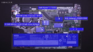 Ideapad Slim 3 14AMN8 82XN003LID  Upgrade Options [upl. by Tomas]