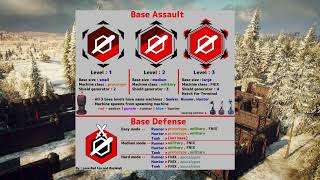 Generation Zero  Base Assault Levels Credit to Lone Red Fox and Rayleigh for the screenshot [upl. by Kobe]