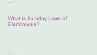 What is Faraday Laws of Electrolysis [upl. by Ellen]