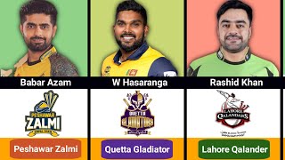 PSL 2024 All Teams Retained Players  Pakistan Super League All Team Squads  PSL 9 2024 [upl. by Sikata280]