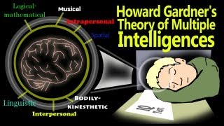 Howard Gardners Theory of Multiple Intelligences Historical Overview [upl. by Leeanne16]