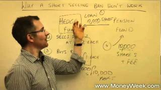 Why a short selling ban wont work  MoneyWeek Investment Tutorials [upl. by Emmaline482]