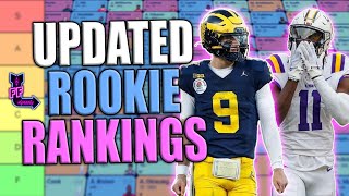 TOP 24 ROOKIE RANKINGS amp TIERS Superflex  TE Prem  2024 Dynasty Fantasy Football Rookie Draft [upl. by Sisson]