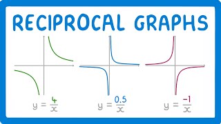 KS3GCSE Maths  Reciprocals [upl. by Davidde]