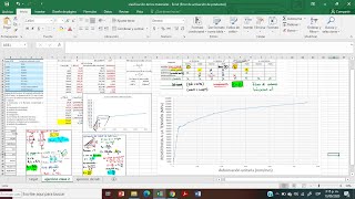 Diagrama esfuerzo deformación Ejercicio resuelto en EXCEL [upl. by Lukey]