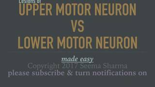 Upper Motor Neuron vs Lower Motor Neuron Lesions Made Easy [upl. by Reider271]