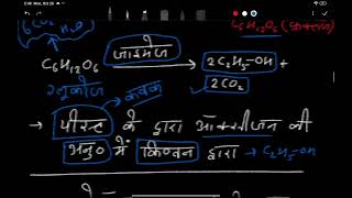 ईथर निर्माण की विधि  alcohol phenol and ether  class 12th chemistry  RBSE [upl. by Mayworm878]