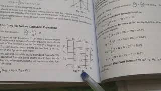 PARTIAL DIFFERENTIAL EQUATIONS SOLVE LAPLACE EQUATION EXPLANATION IN HINDI [upl. by Tema]