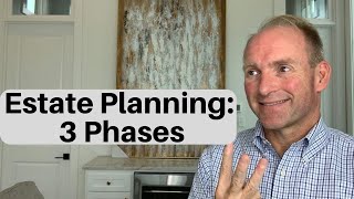 Estate Planning 101 [upl. by Moseley188]