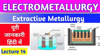 Lecture 14  Electrometallurgy हिंदी electrometallurgy [upl. by Rapsag]