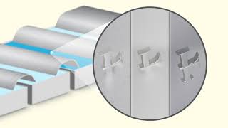 The Anodizing Aluminum Process [upl. by Atekal707]