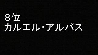 「とある飛空士への恋歌」 好きなキャラクター ランキング [upl. by Enortna]