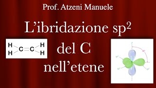 Ibridazione sp2 del carbonio nelletene ProfAtzeni [upl. by Uv]