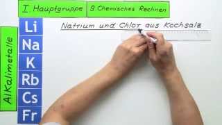 Chemisches Rechnen Hauptgruppe 9 im Periodensystem der Elemente I  Chemie [upl. by Adahsar390]