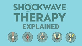 What is Shockwave Therapy Does it Really Work [upl. by Aiykan107]