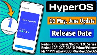 Xiaomi HyperOS India Q2 May June Update Confirm Release DateRedmi K50iRedmi 10 SeriesPOCO Series [upl. by Aoh]