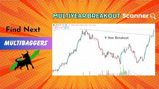 Multi year breakout stocks Swing trading stock selection screener [upl. by Sluiter]